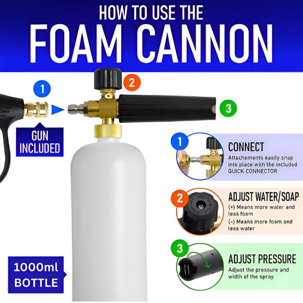 FOAMSTER